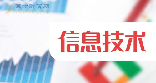 信息技術產業(yè)概念股,不要錯過這份名單 2024 1 16