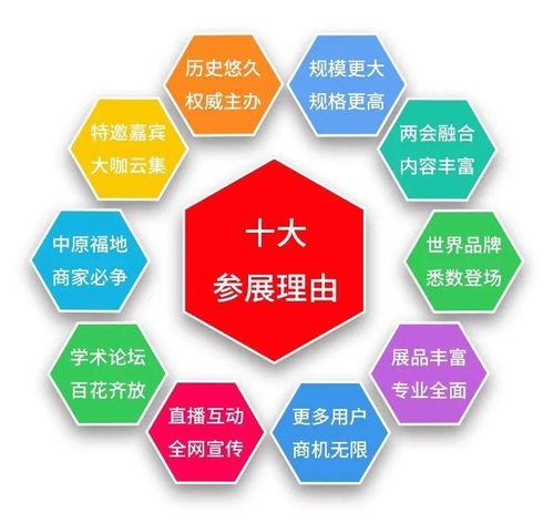 十大參展理由 第十屆中國(guó)測(cè)繪地理信息技術(shù)裝備博覽會(huì)