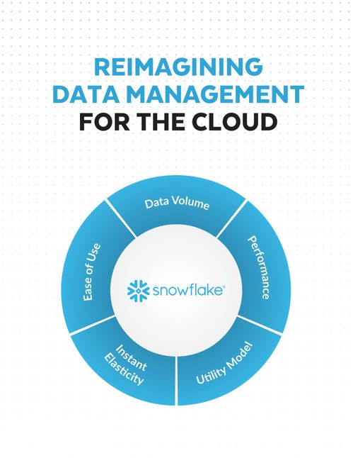 巴菲特罕見出手科技股,snowflake上市預(yù)示大數(shù)據(jù)分析 快消品 時代到來