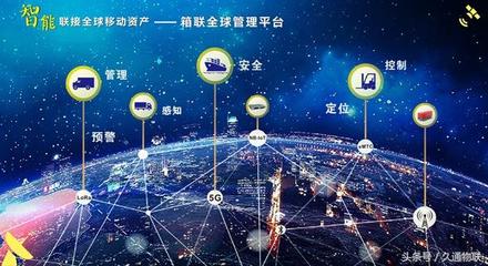 久通物聯亮相迪拜GITEX，展現信息技術創新實力